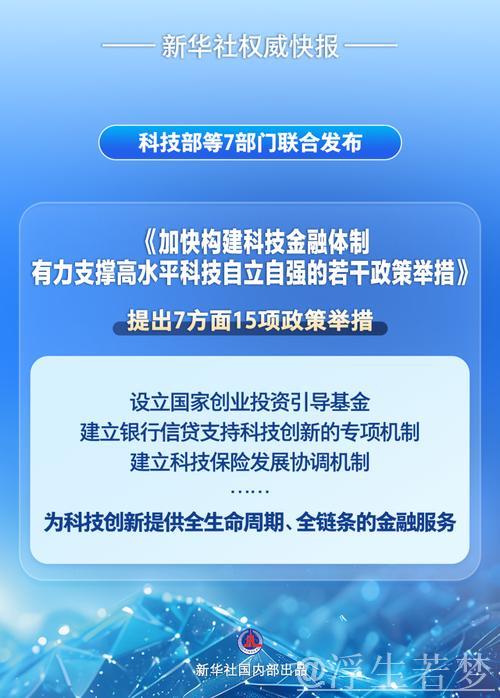 金融支持助力科技型中小企业蓬勃发展