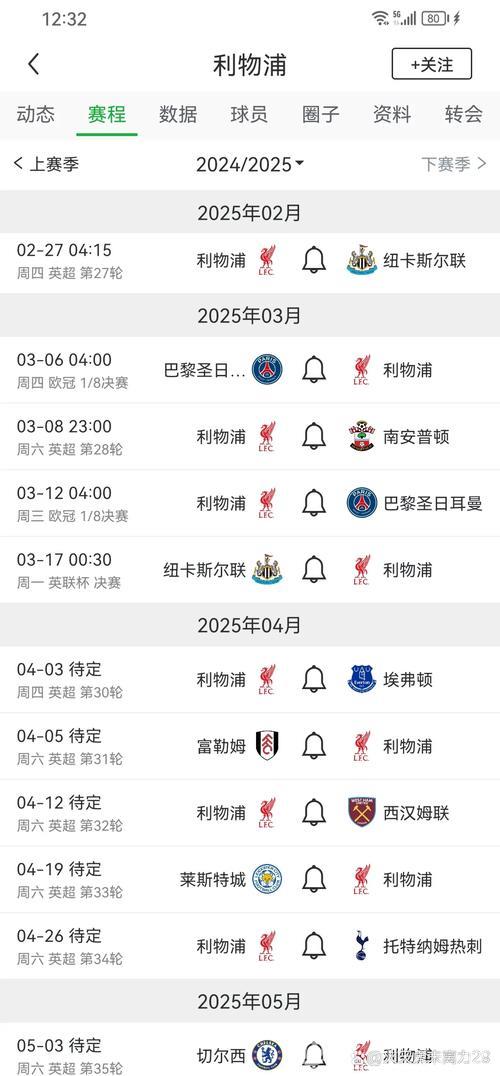 萨拉赫有意探索加盟其他英超俱乐部的可能性