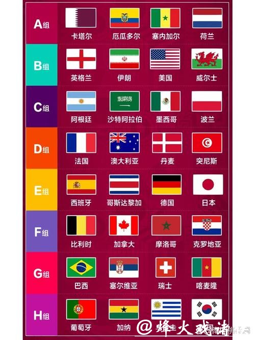 “最新详细世界杯赛程信息全解析” “最新详细世界杯赛程信息全解析”