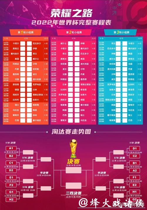 “最新详细世界杯赛程信息全解析” “最新详细世界杯赛程信息全解析”