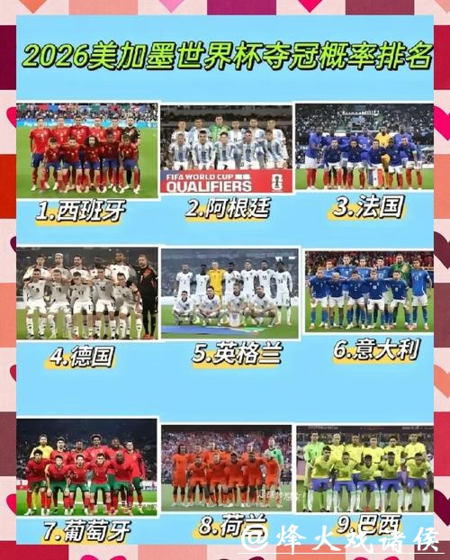 世界杯热门球队实力全面解析