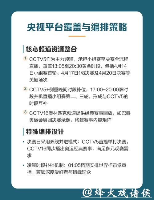 全球精彩世界杯直播推荐平台指南