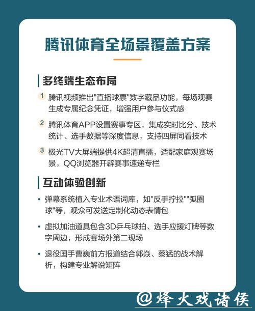 全球精彩世界杯直播推荐平台指南